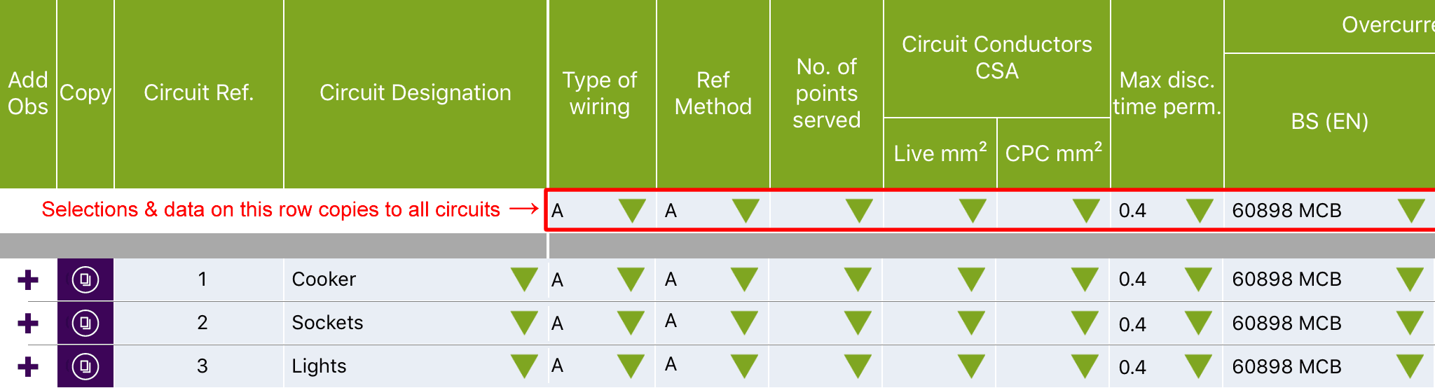 Circuits Flood Fill Test Results