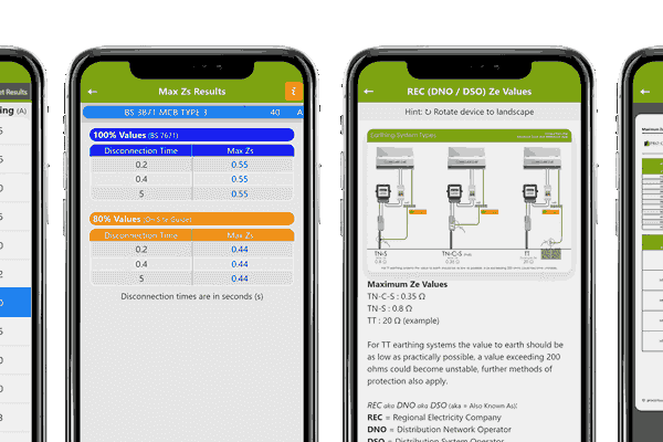 60947-2 Max Zs Charts - MCCB Zs Tables | Pro Certs Software