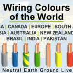 Wiring Colour Codes