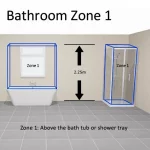 Bathroom Zone 1