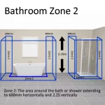 Bathroom Zone 2