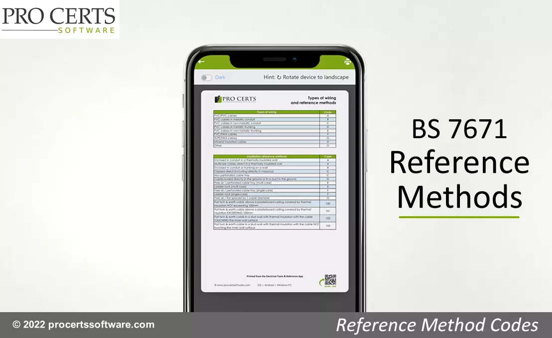 BS 7671 Reference Methods