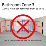 Bathroom Zone 3