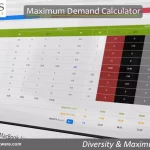 Maximum Demand Calculator