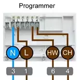S Plan programmer wiring diagram