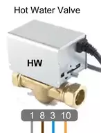 S Plan Hot Water Valve Connections