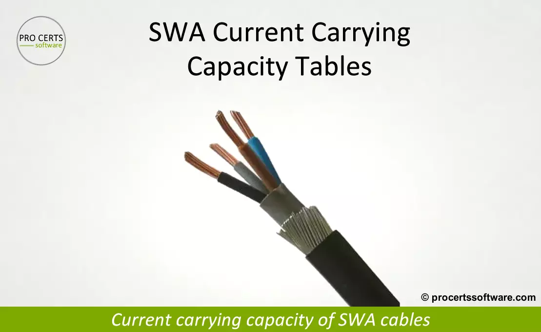 SWA Current Carrying Capacity