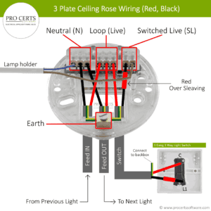 how to wire a light fitting