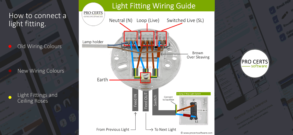 Ceiling Rose Wiring - Lighting Circuits