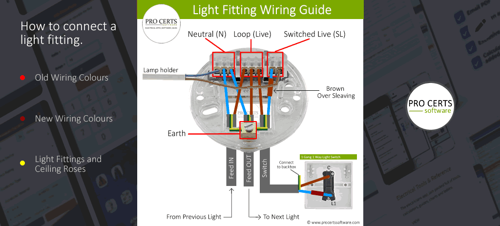 How to Wire a Light Fitting