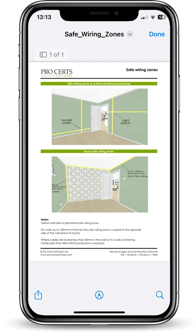 BS 7671 Wiring Zones