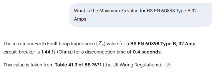 Why Electricians should not rely on AI