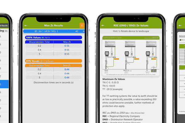 Max Zs Value tables