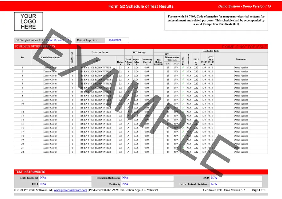 Schedule of test results