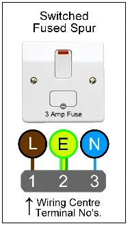 Y Plan Central Heating Wiring