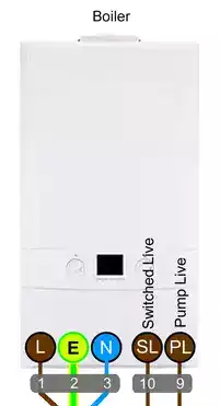 S Plan Boiler Wiring