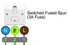 S Plan Spur Wiring
