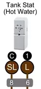 S Plan Tank Stat Connections