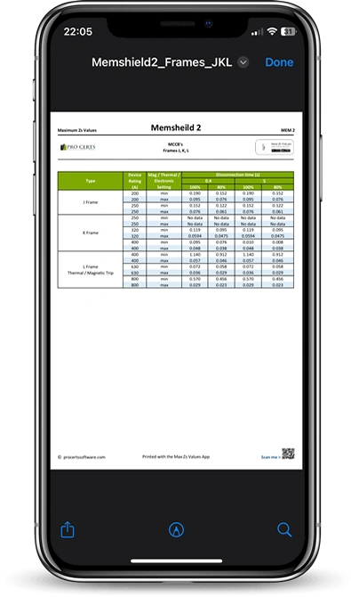 mccb zs tables